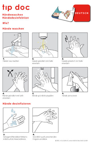 Händehygiene und -desinfektion